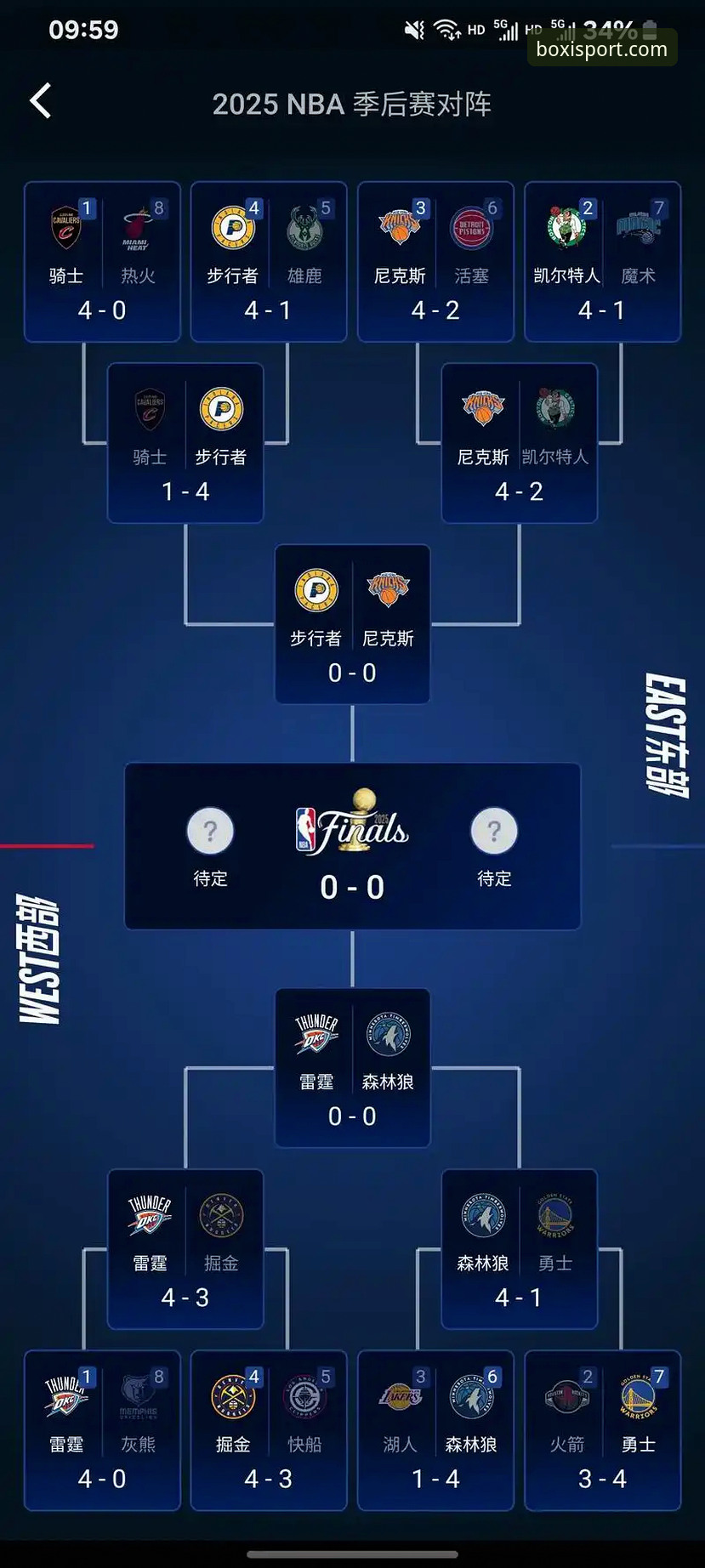 博喜体育官网NBA季后赛复盘操作教程——从尼克斯队大胜看体育赛事分析新视角
